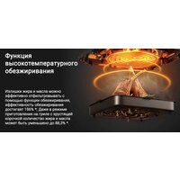 Xiaomi Smart Air Fryer 6.5L MAF10 (международная версия, белый) Image #13