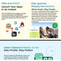 Blackview BV5300 Plus (оранжевый) Image #15